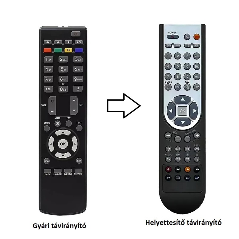 Termék kép a(z) Telefunken TTR280C távirányító termékhez