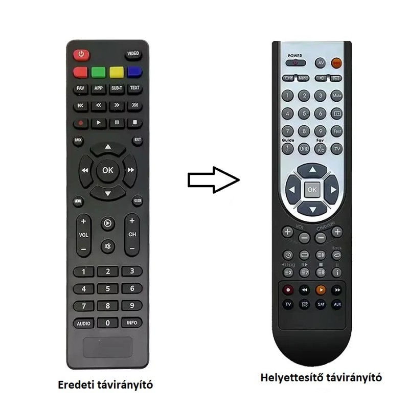 Termék kép a(z) Prime DTT-0901 Mindig TV beltéri távirányító helyettesítő termékhez