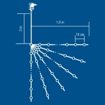 Termék kép 6 a(z) Home ML 120/WW LED fényfüzérköteg melegfehér,kültéri termékhez